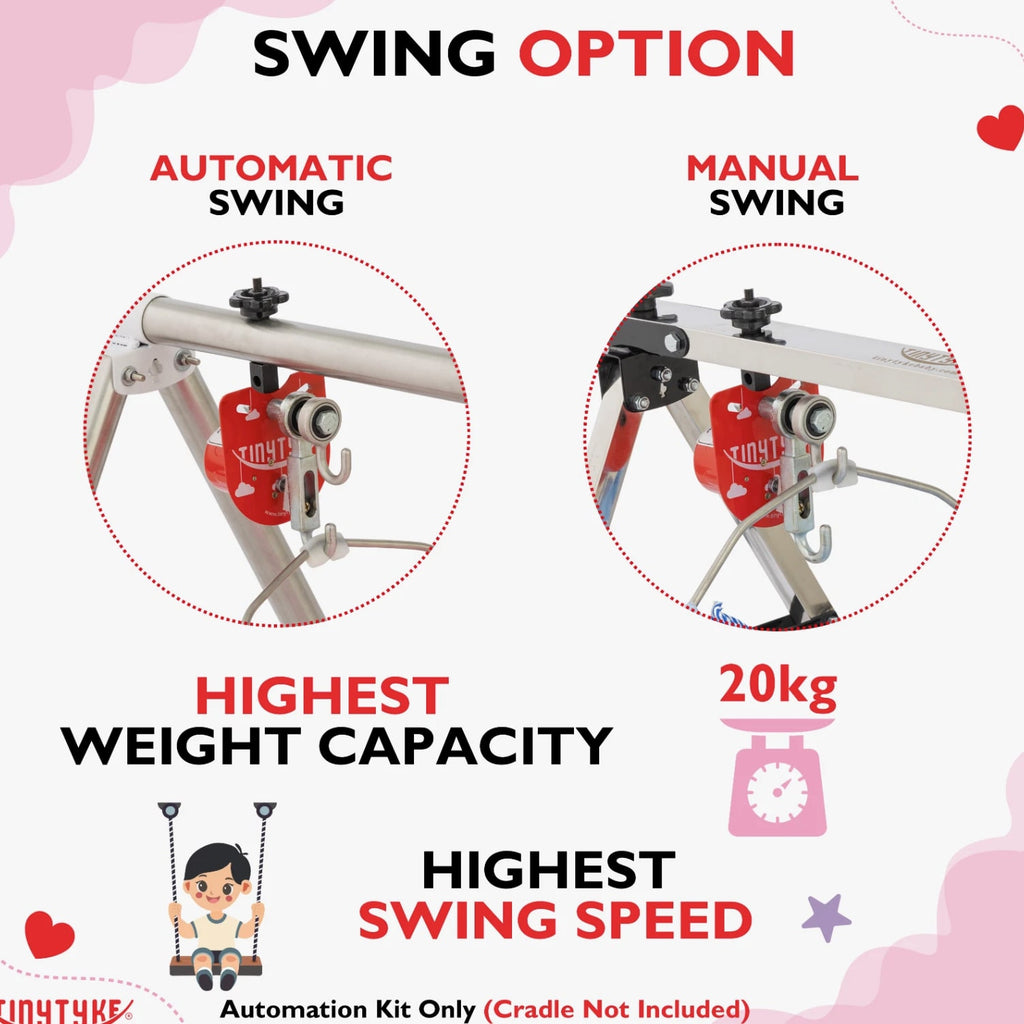 TinyTyke Baby Cradle Automation Kit with Mobile App | Automatic Swing Control