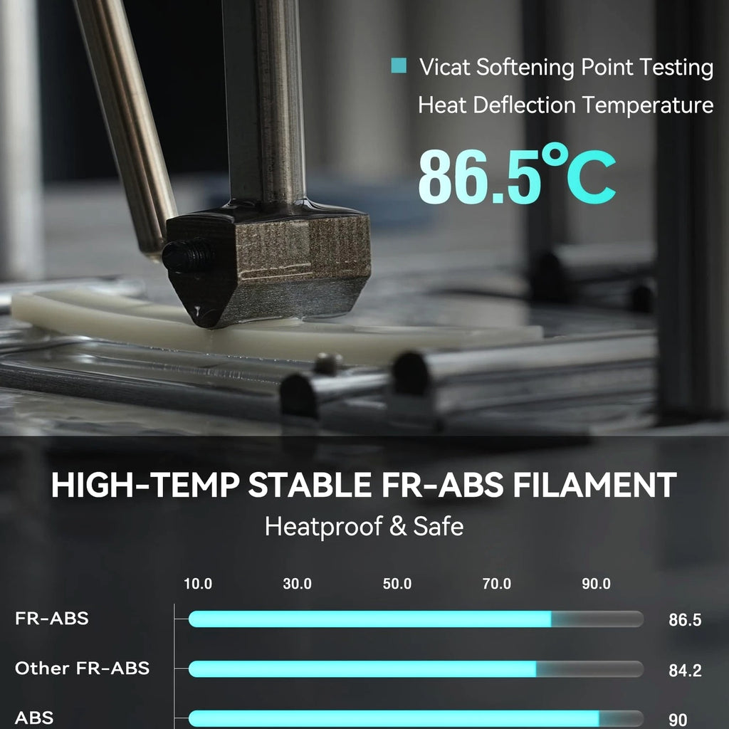 FR-ABS 3D Filament 1.75mm 1KG, UL94 V0 Fireproof Material, Tough & Durable...