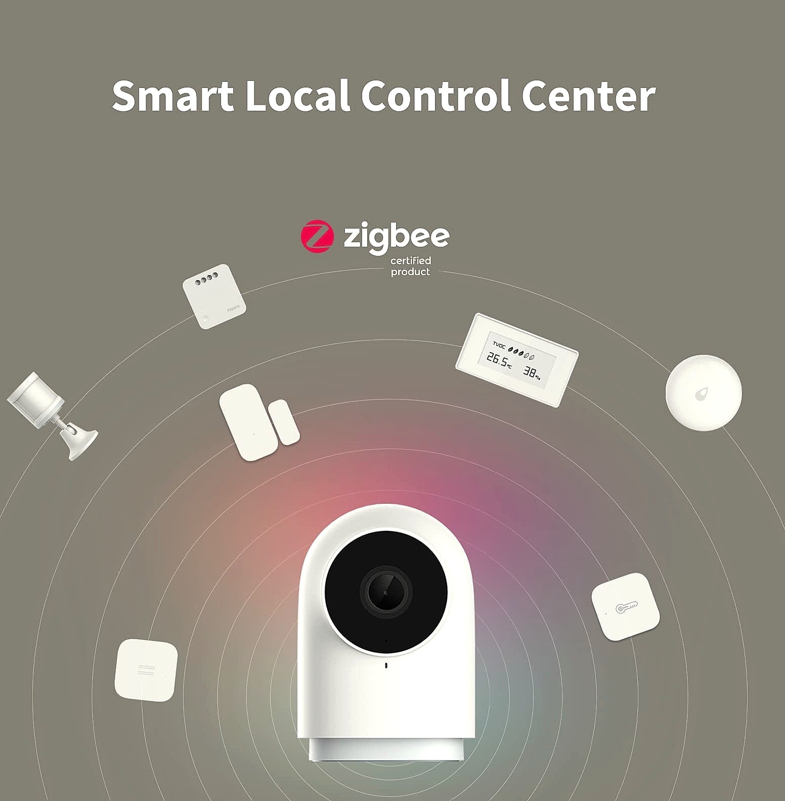 Aqara G2H Pro 1080p Indoor Security Camera with Zigbee Hub