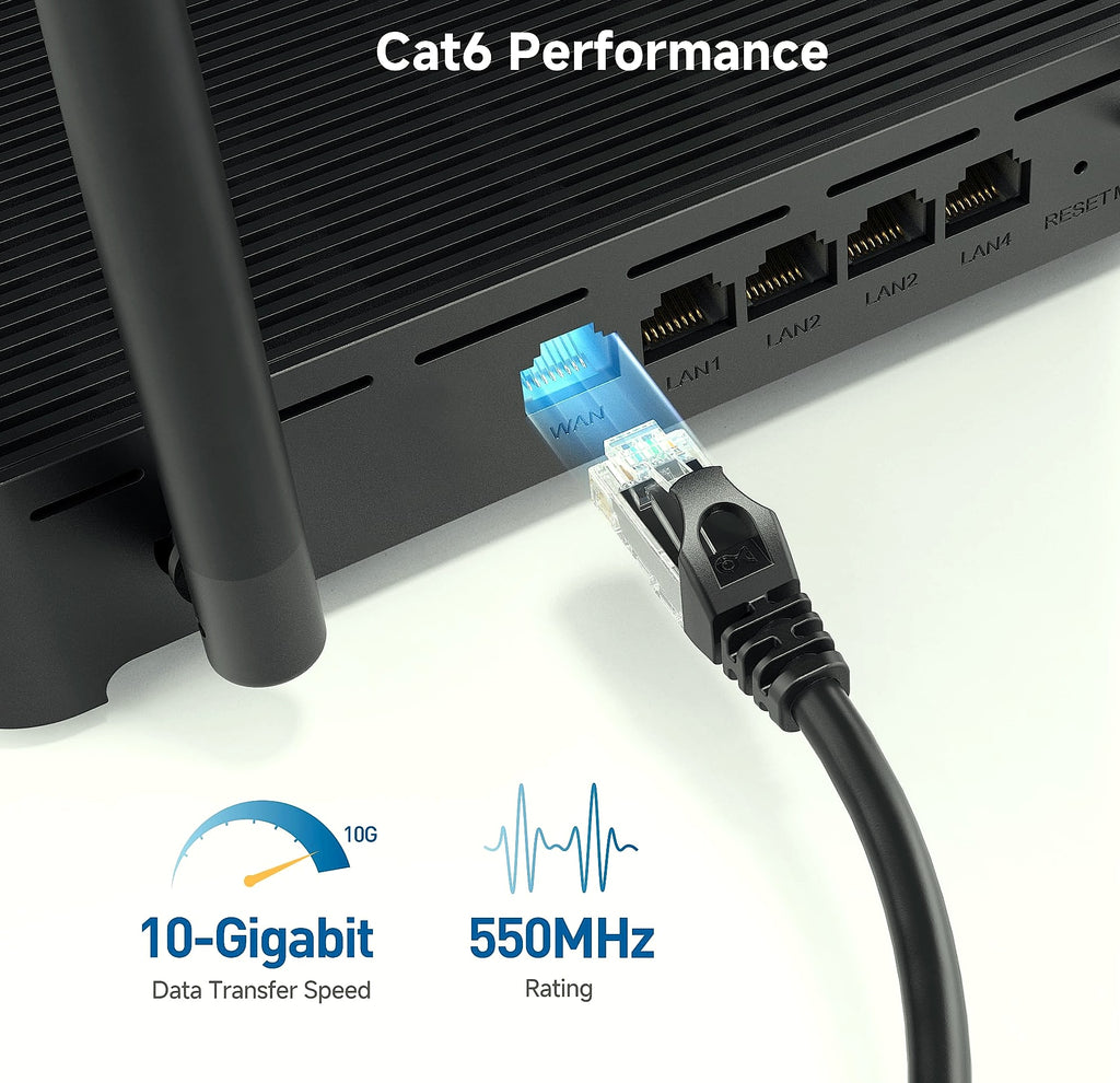 Cable Matters Cat6 Ethernet Cable 25ft 10Gbps Snagless