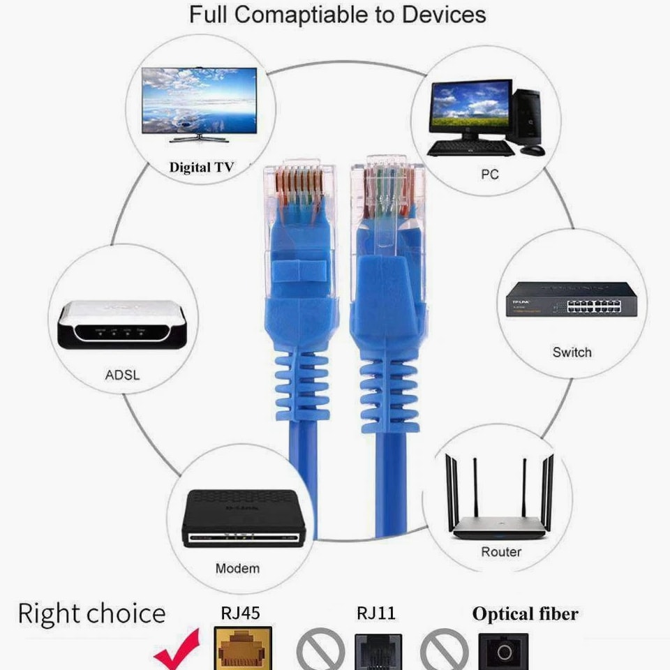 10m Cat 5E Molded Network Lan Ethernet Internet Patch Cable Blue New