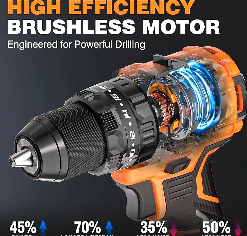 Kankeirr 20V Cordless Hammer Drill Brushless Motor 620 In-lbs