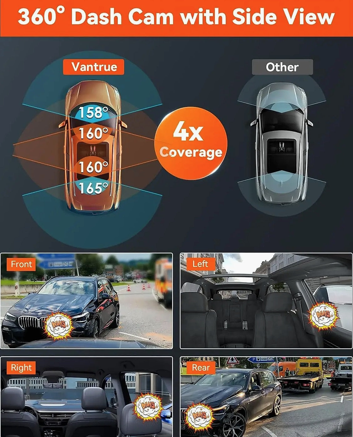 4-Channel WiFi Dash Cam System with 2.7K Front, STARVIS 2, GPS
