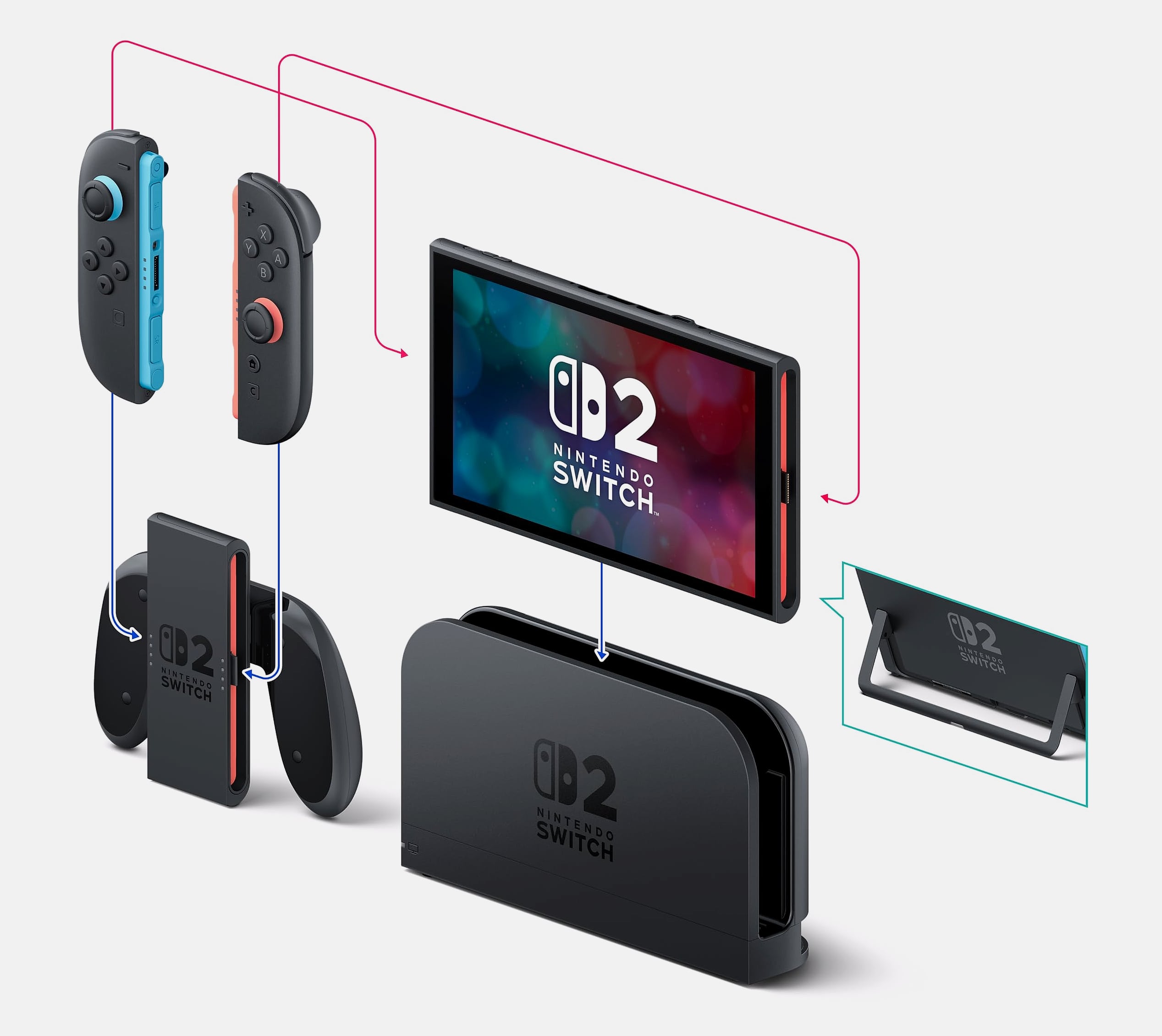 Nintendo Switch 2 System with 7.9" LCD Screen and Joy-Con 2