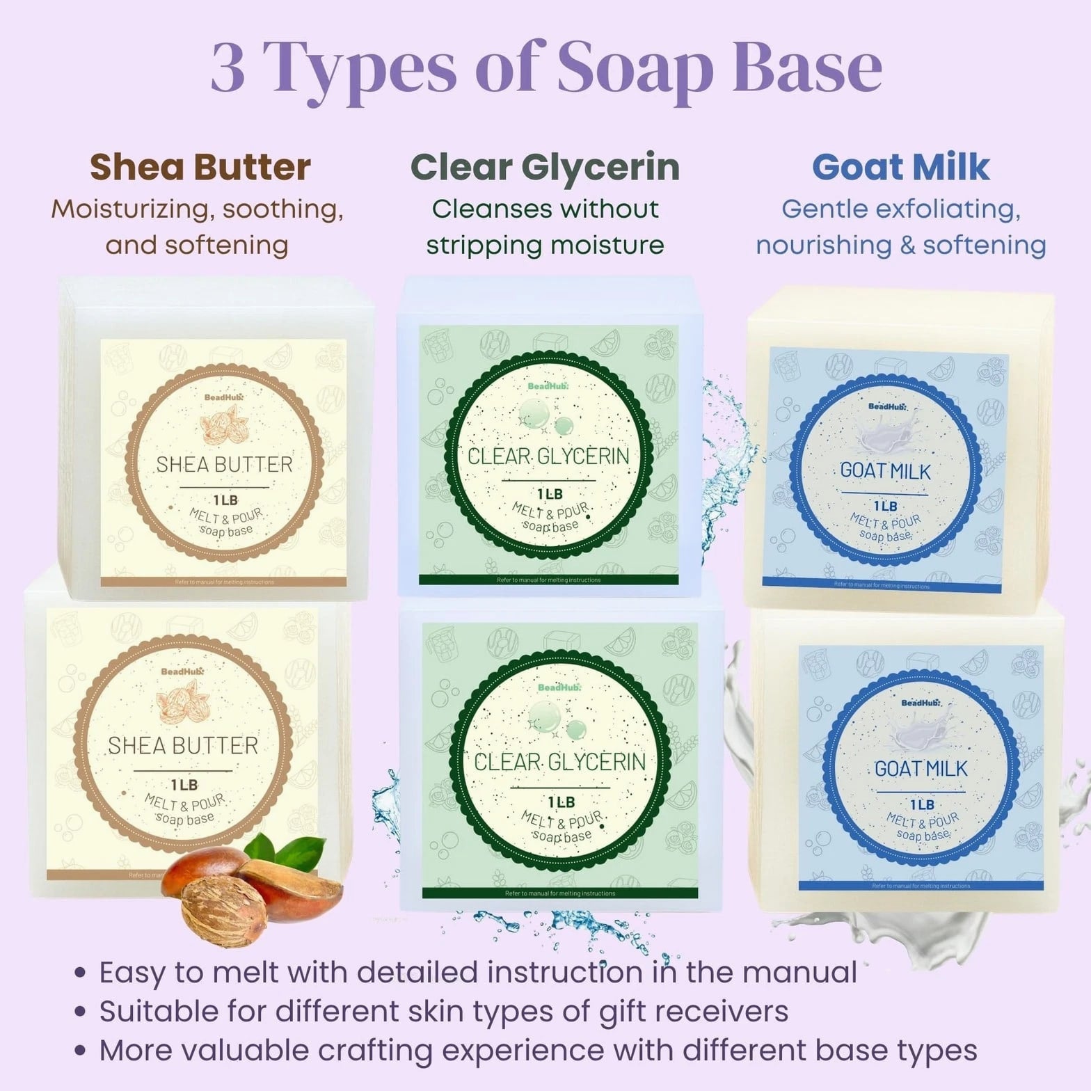Soap Making Kit for Beginners | 6LBS Melt & Pour Soap Base - Shea Butter, Clear...