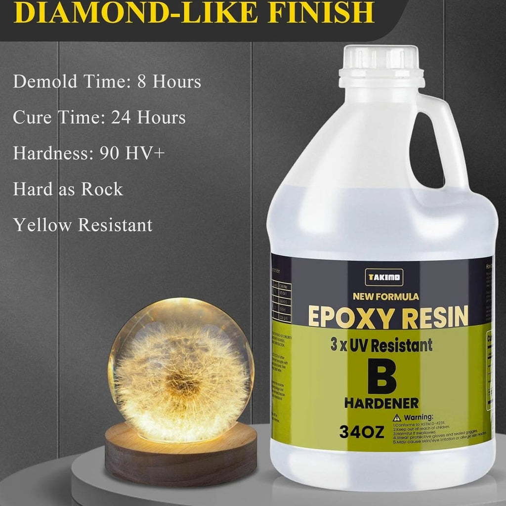 68OZ 3×UV Resistant Resin Kit,No Bubble & Crystal Clear Epoxy Resin for Coating,