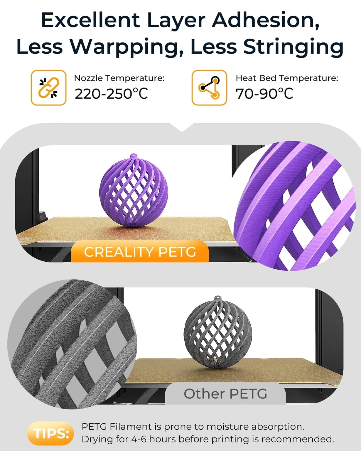 YOOPAI 3D Printer Filament P-PETG Yellow 1.75mm 1KG - High Precision