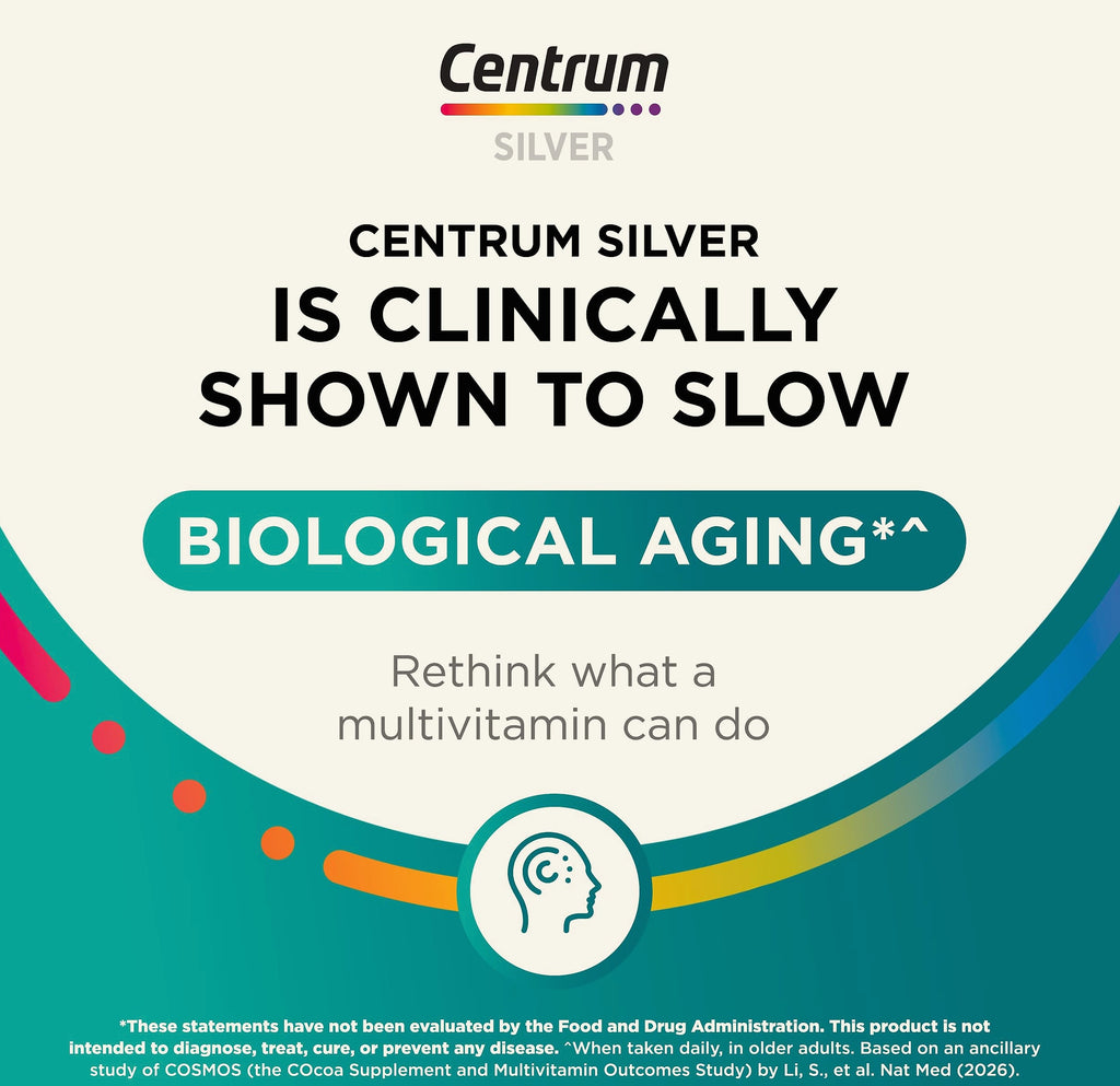 Centrum Silver Multivitamin for Adults 50 Plus, 125 Count