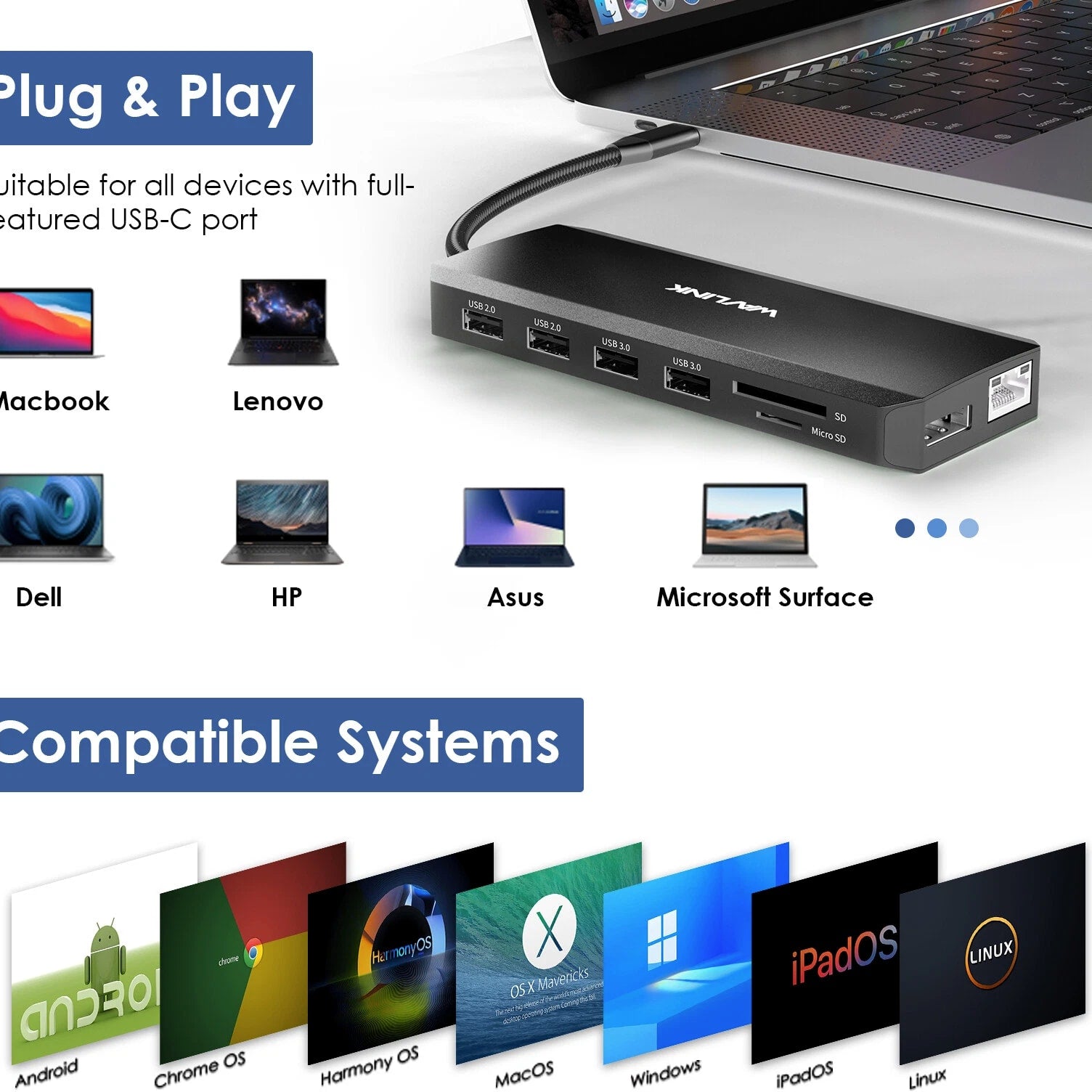 12-in-1 5Gbps USB3 USB C Hub Triple Display USB C Dock Multiport 2x HDMI DP RJ45