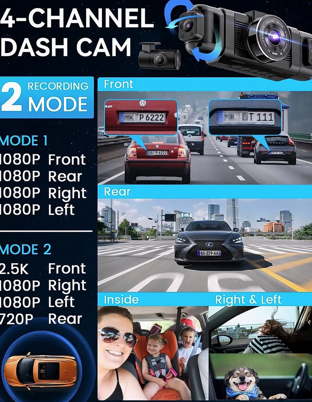 Kankeirr N5 4 Channel Dash Cam 360° View 1080P
