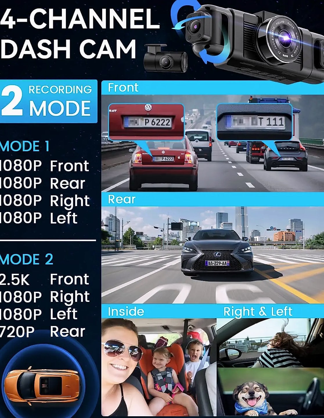 Kankeirr N5 4 Channel Dash Cam 360° View 1080P