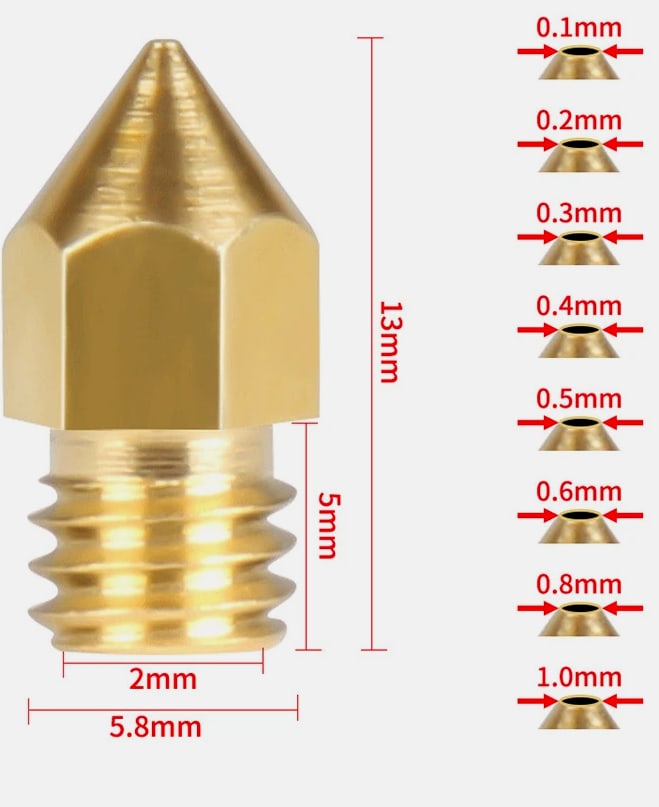 20 Pcs MK8 0.4mm Extruder 3D Printer Nozzle for Creality CR-10 Ender 3
