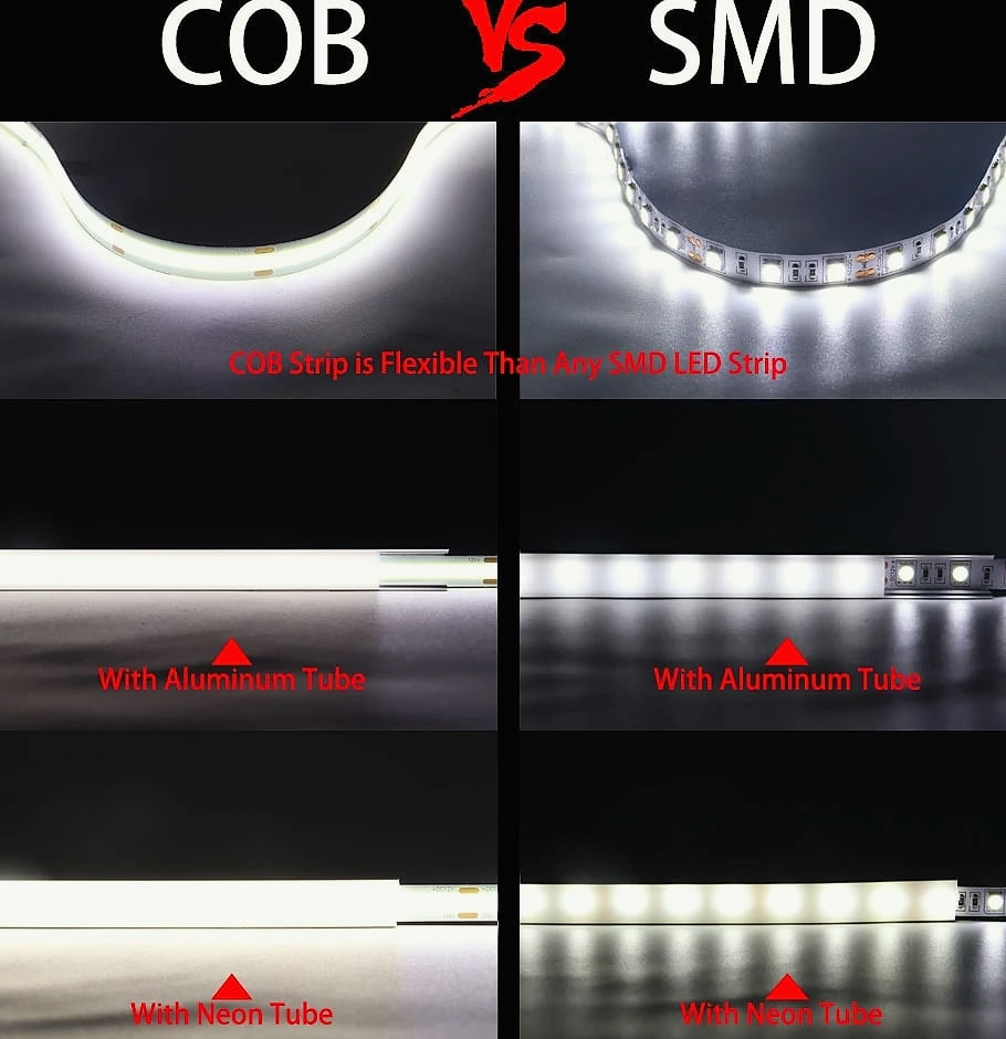 Xnbada COB LED Strip Light 480/528 LEDs/m Flexible