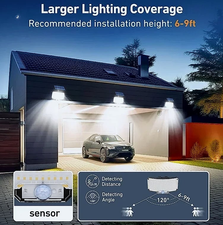 Super-Cheese Solar Motion Sensor LED Garden Light IP65