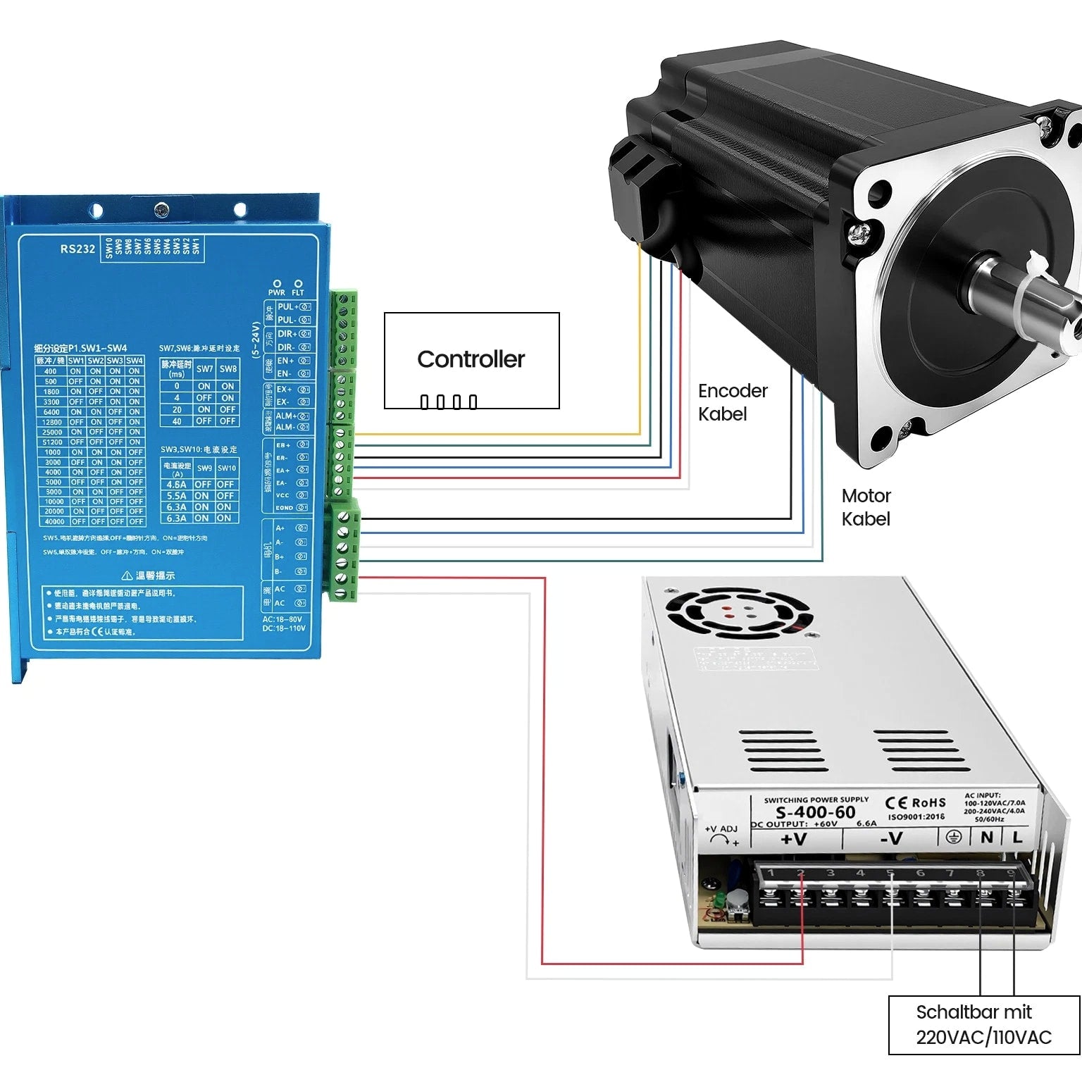 1/5-Axis NEMA34 Closed-Loop 86-Step Hybrid Stepper Motor Driver Power Supply Kit