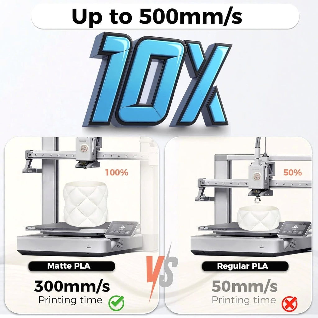 Matte PLA Filament 1.75mm Army Green PLA 30-300mm/s 3D Printer Filament 1kg 2...