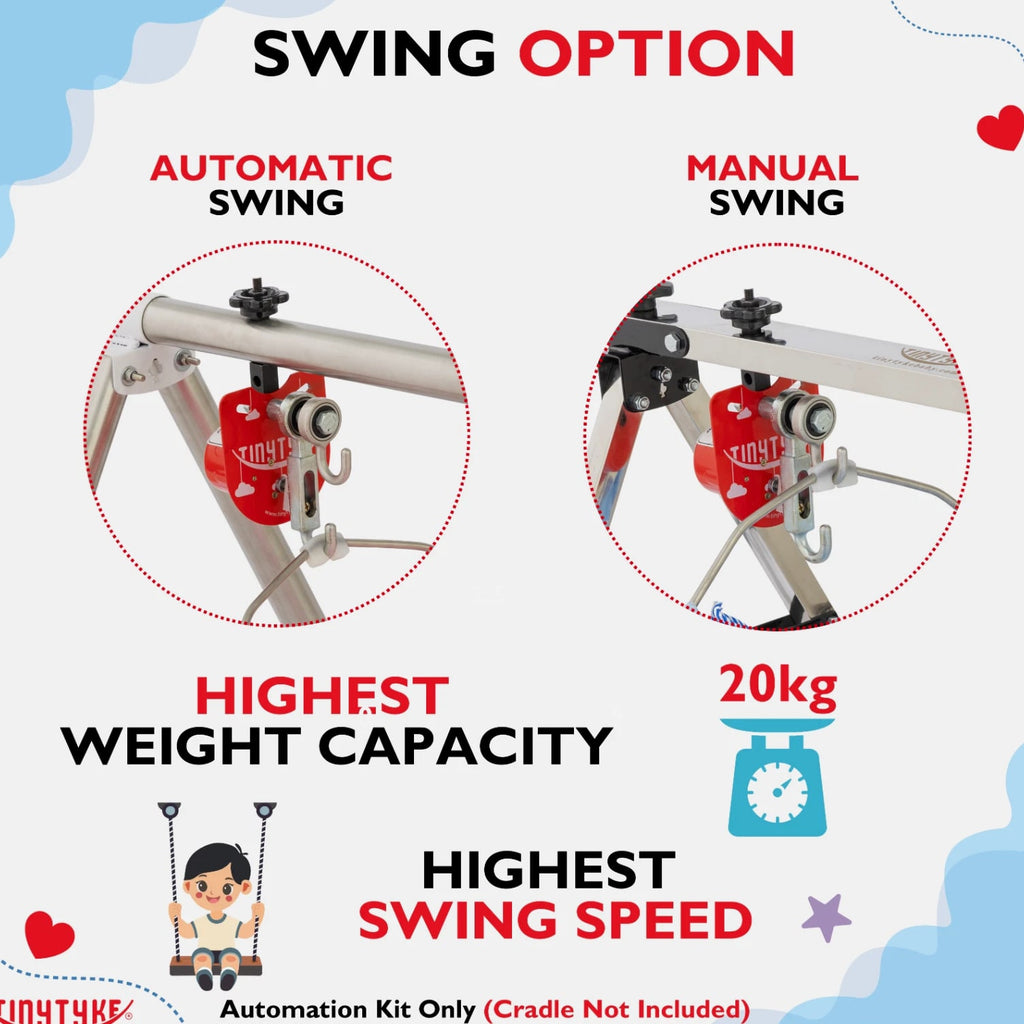 TinyTyke Baby Cradle Automation Kit with Mobile App | Automatic Swing Control