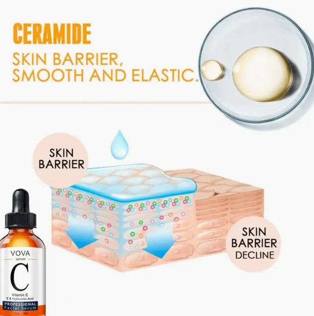 Vitamin C Facial Serum | undefined