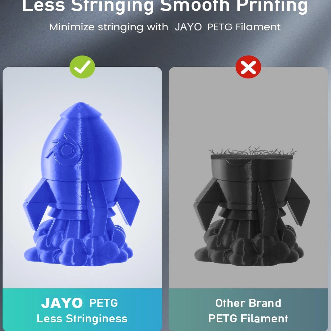 JAYO 1.1KG 3D Printer Filament High Speed Matte PETG Silk PLA ABS 1.75mm