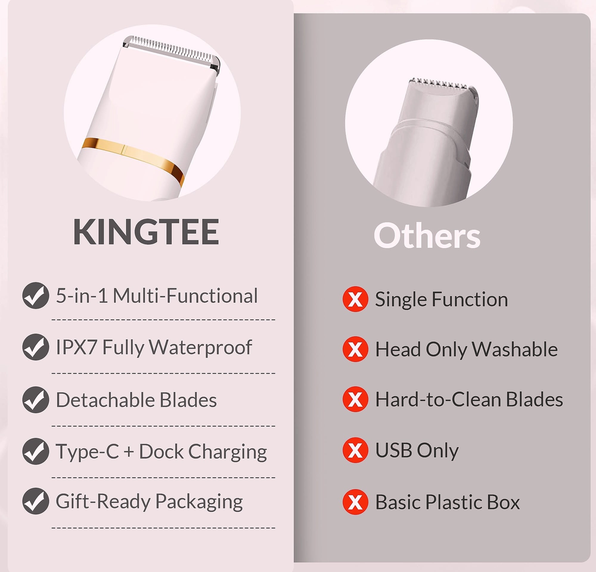 KINGTEE 5-in-1 Electric Bikini Trimmer Waterproof Hair Removal