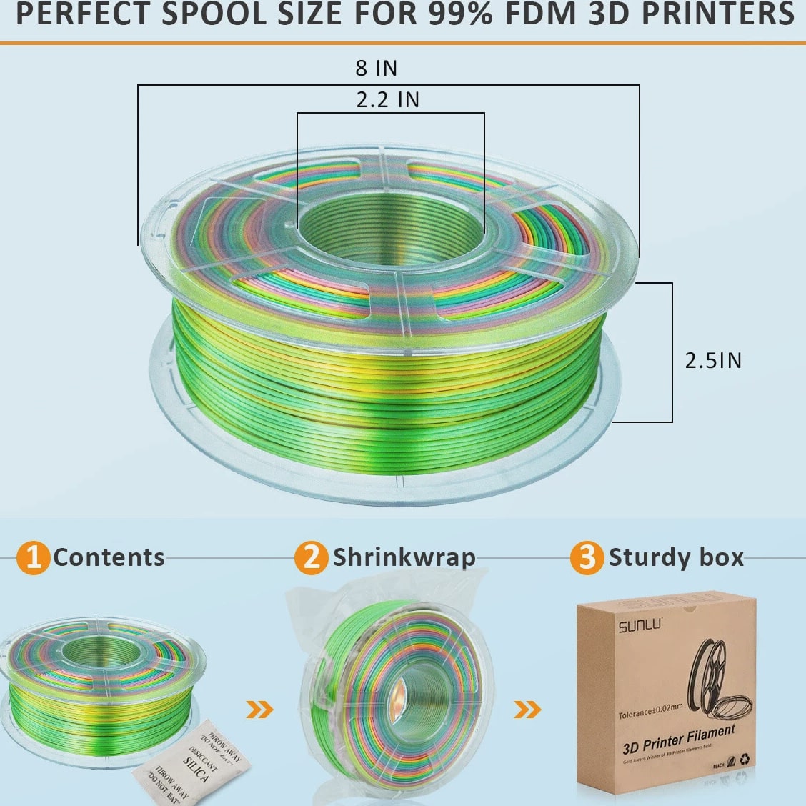 5×1KG SUNLU PLA+ SILK Filament 2.2LBS/1KG Neatly Wound Filaments For 3D Printer