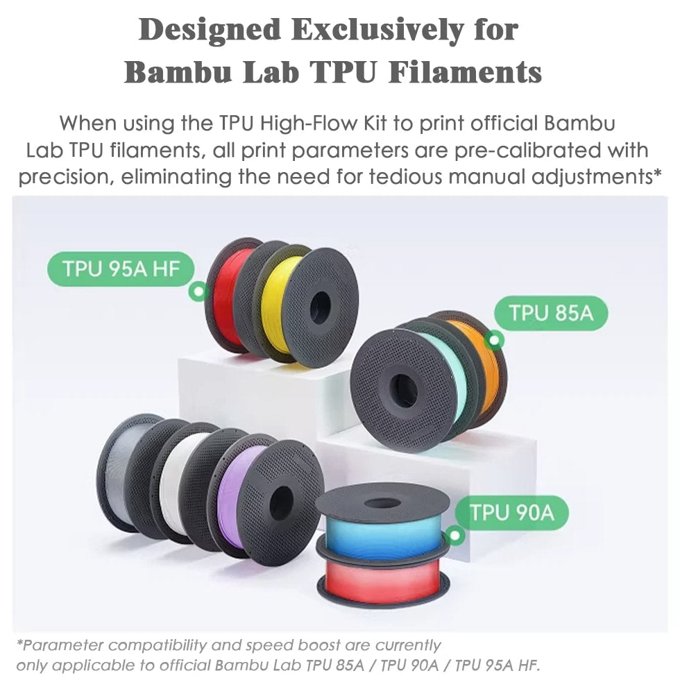 Bambu Lab H2D TPU High-Flow Kit – 0.4mm/0.6mm Nozzles, Flexible Filament Support