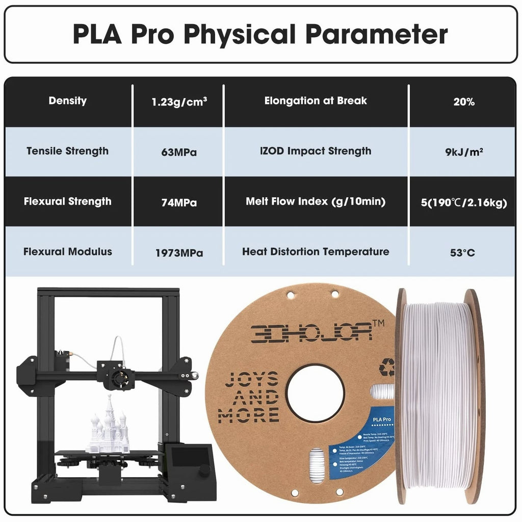 PLA Pro Filament 1.75mm, Cold White PLA Plus Filament, Odorless, Clog-Free 3D Printing