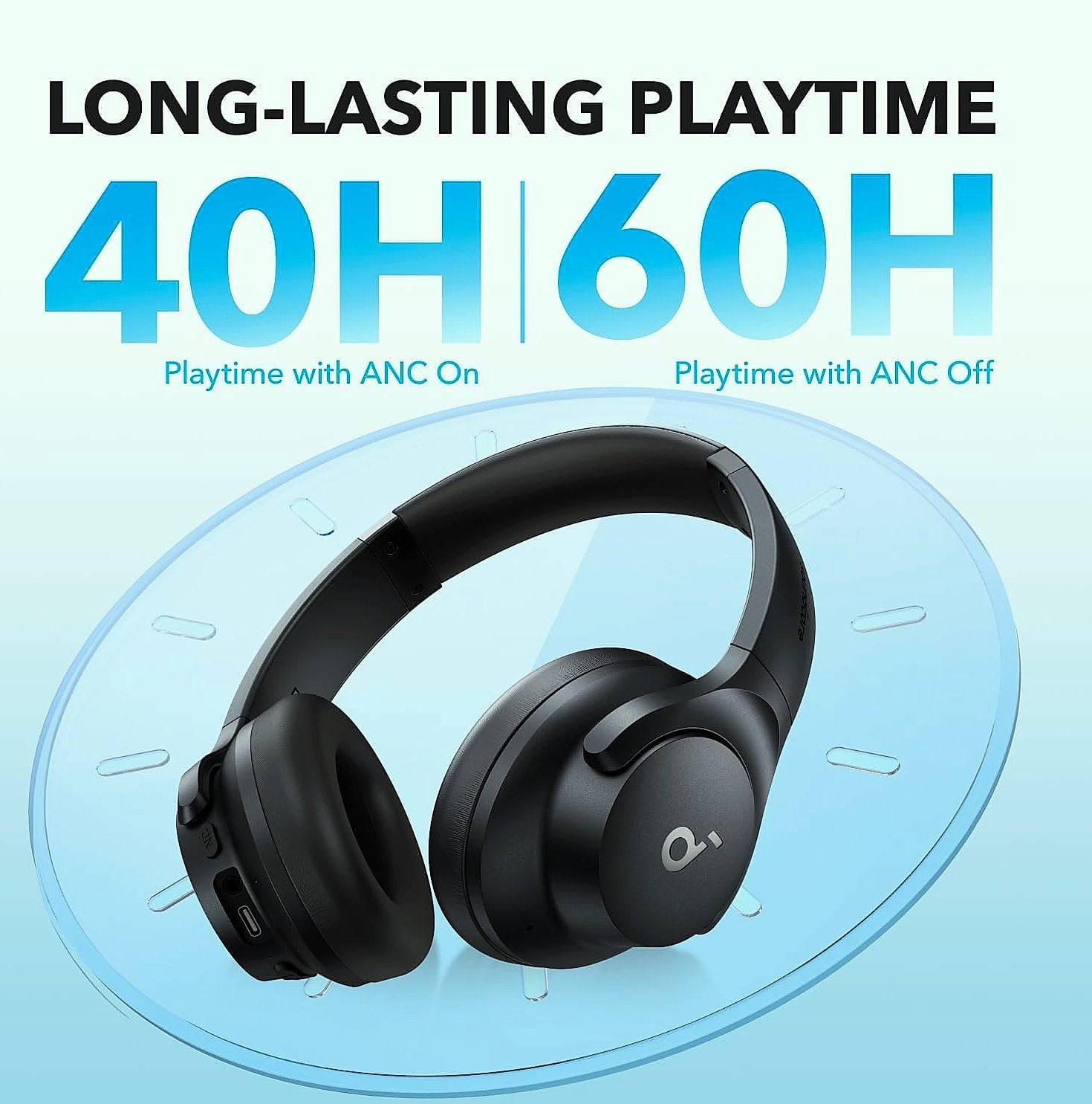 Soundcore Q20i Hybrid Active Noise Cancelling Wireless Headphones