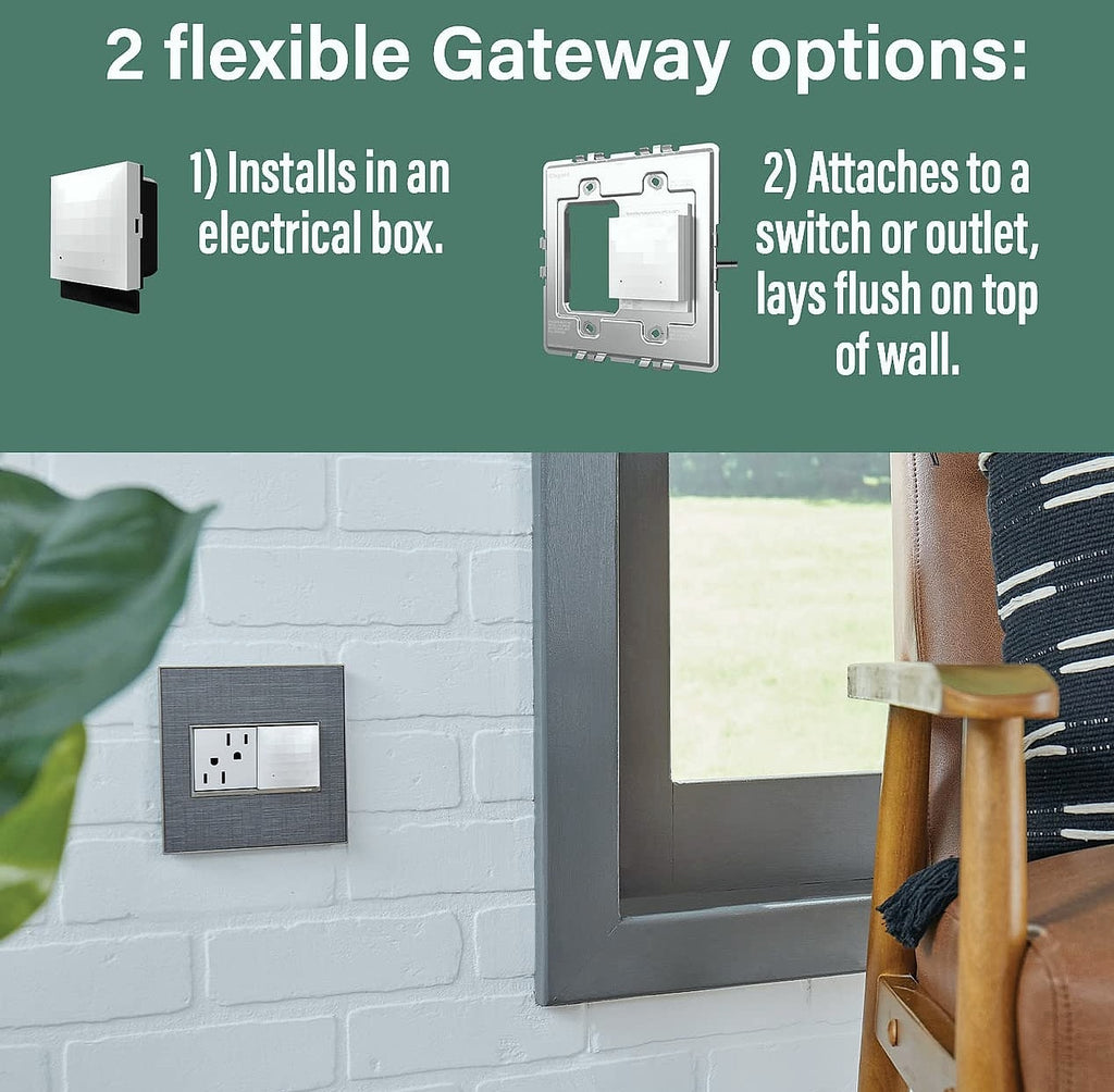 Legrand adorne with Netatmo Smart Home Gateway WNAH1W1