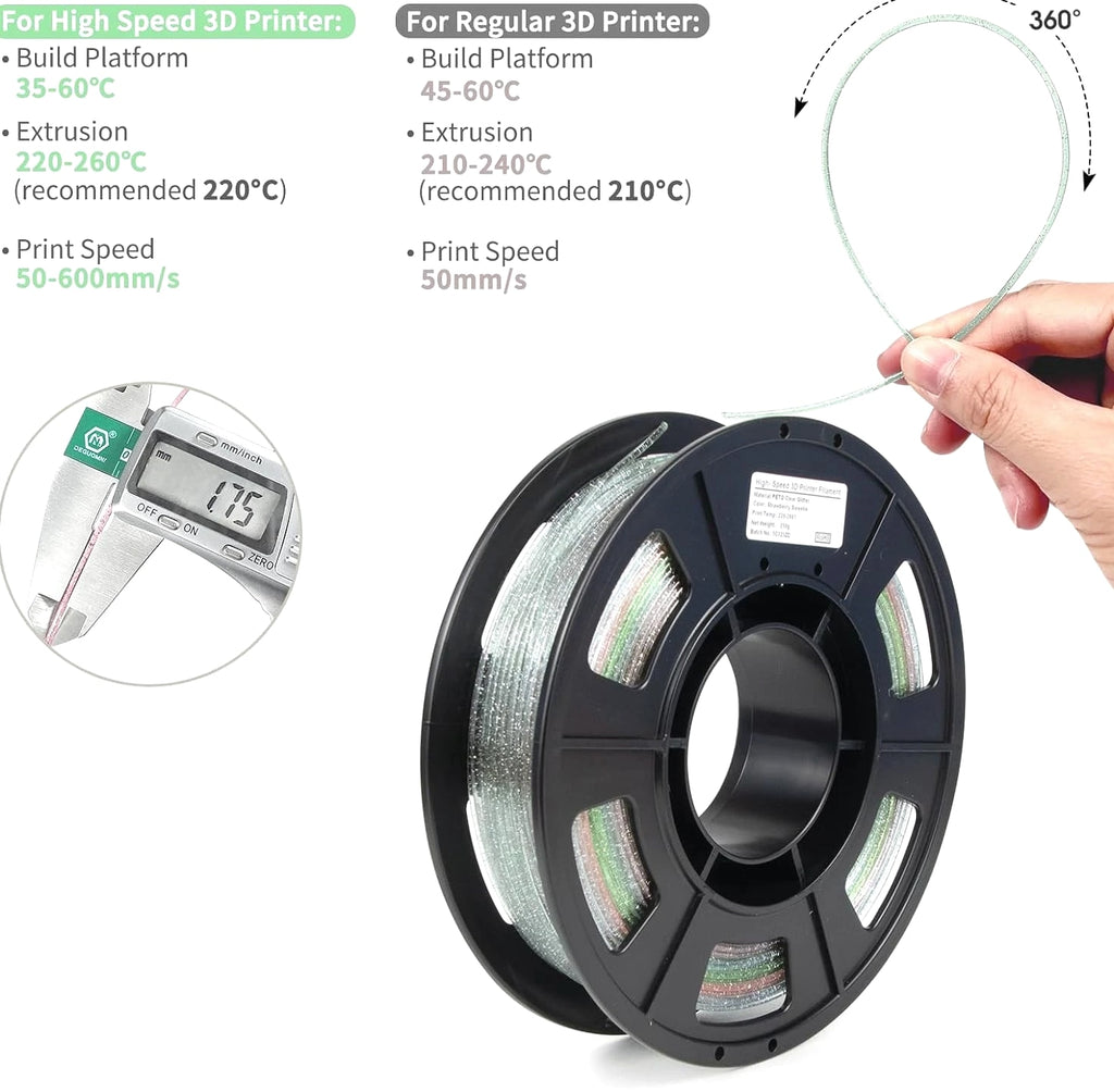 Premium PETG Filament 1.75mm - Transparent Glitter, 4 Spools, Long-Lasting