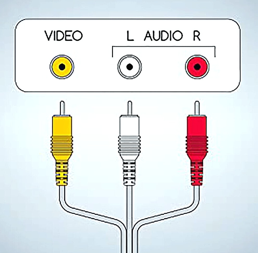 SatelliteSale 3 Male to 3 Male RCA Audio Video Cable 6ft