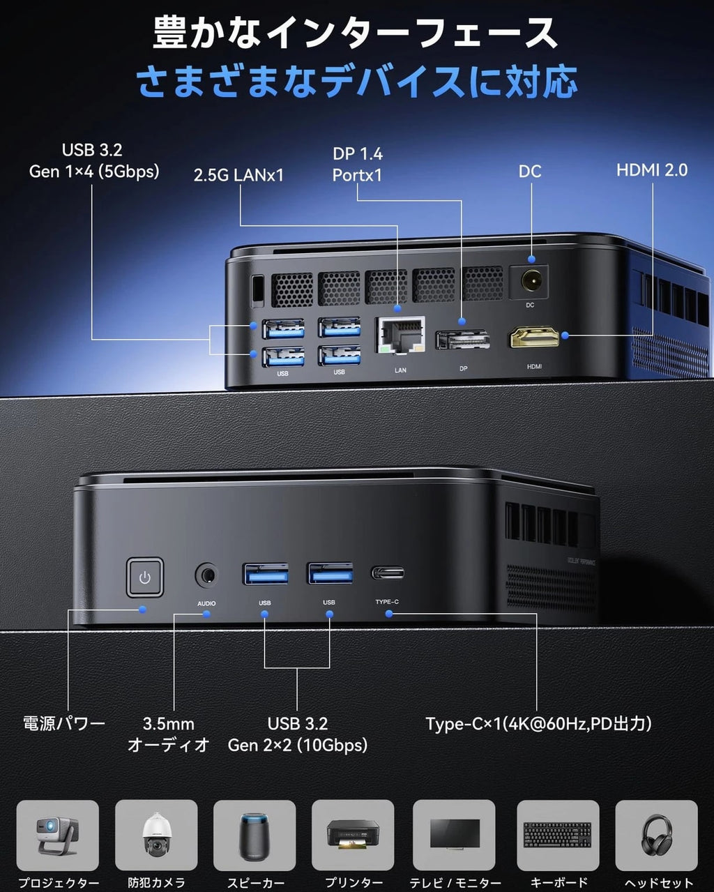NiPoGi Mini PC Ryzen 7 LPDDR5 24GB 512GB SSD