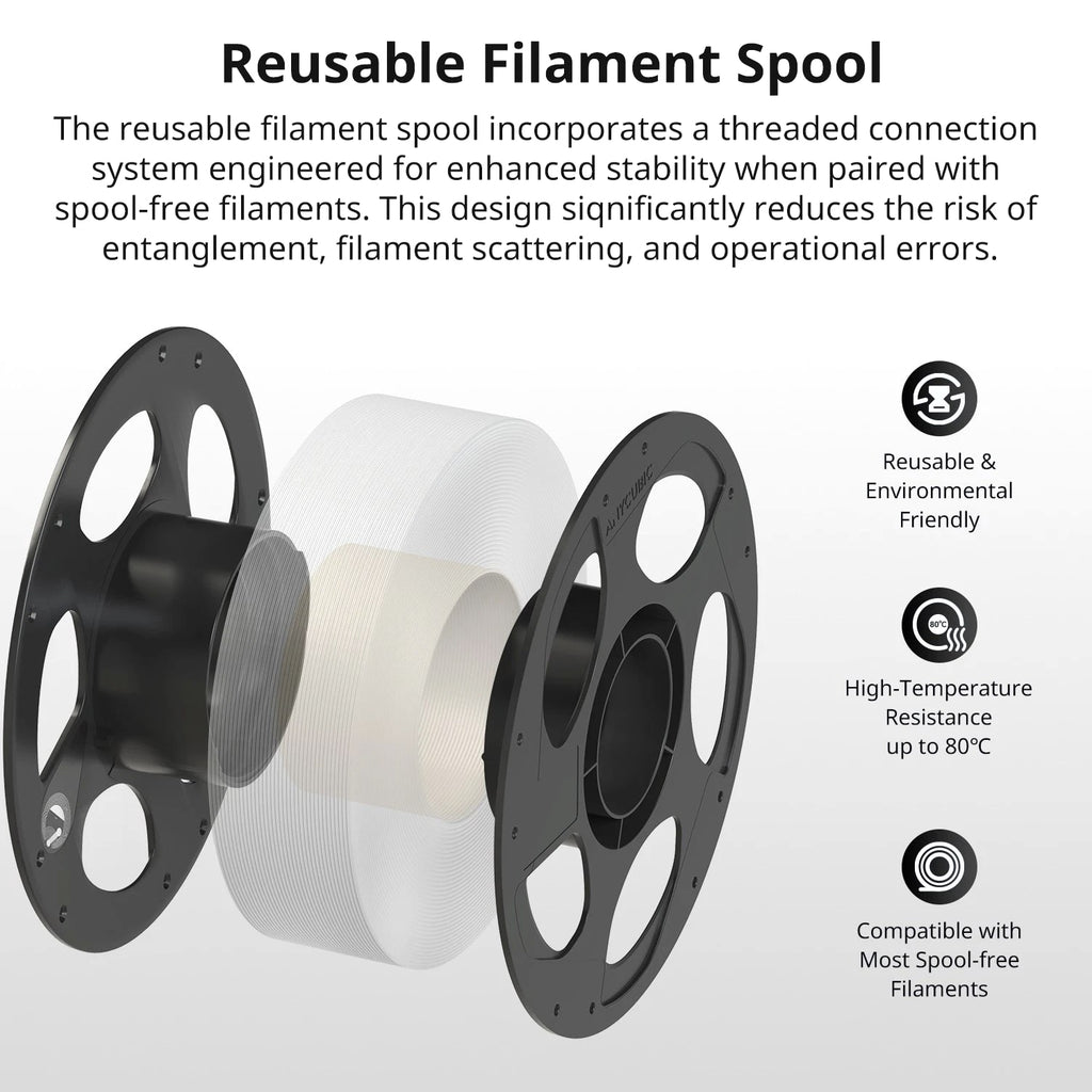 ANYCUBIC Spooless PLA / PLA+ / PETG Filament Refill 1.75mm 3D Print Material Lot