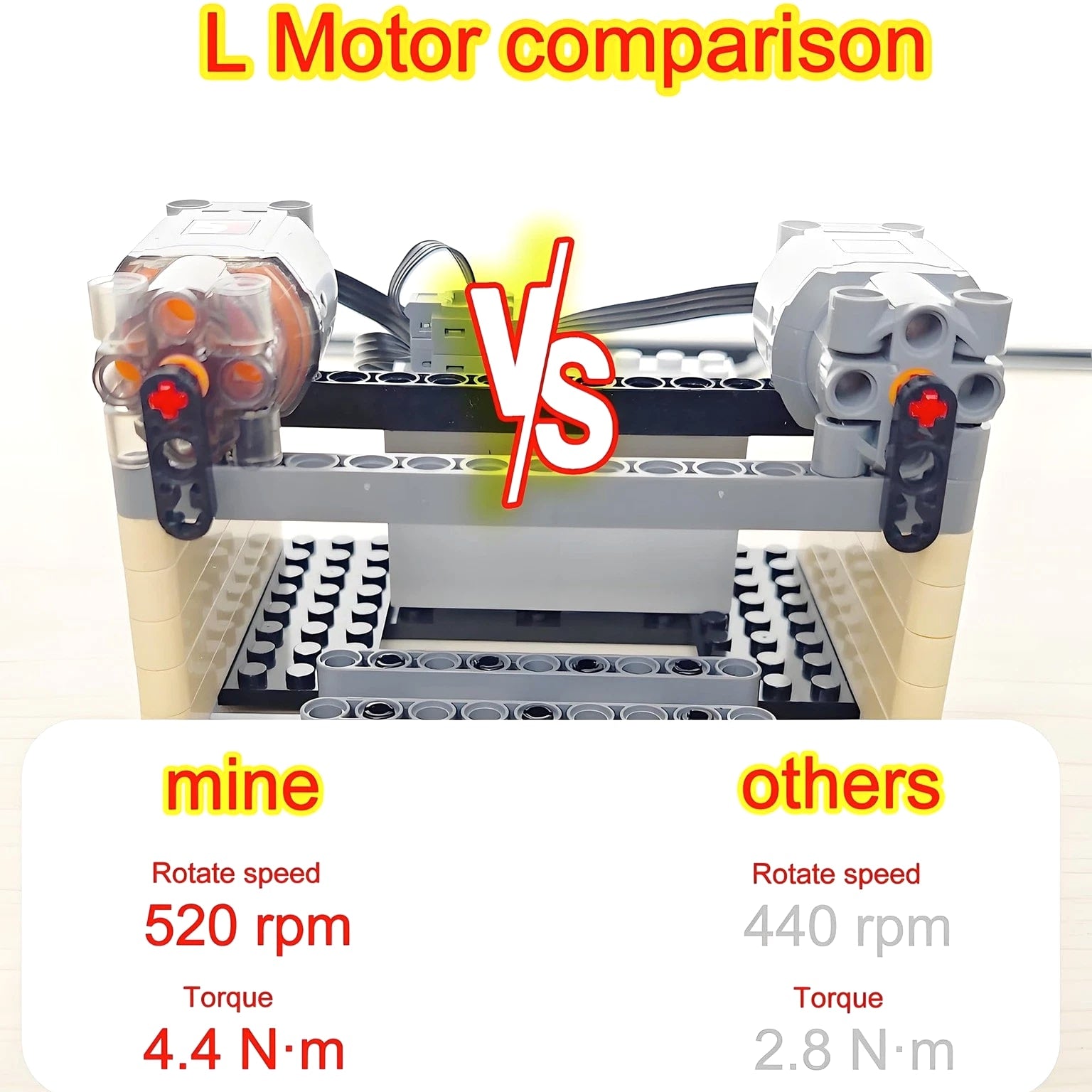 11-in-1 Power Functions High Speed L Motor with Variable Speed Remote Control, Re...