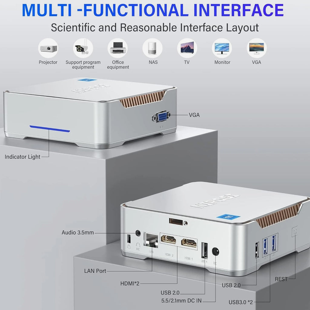 NiPoGi Mini PC Intel Alder Lake-N95 12th (up to 3.4GHz), 8GB RAM 256GB M.2 SSD