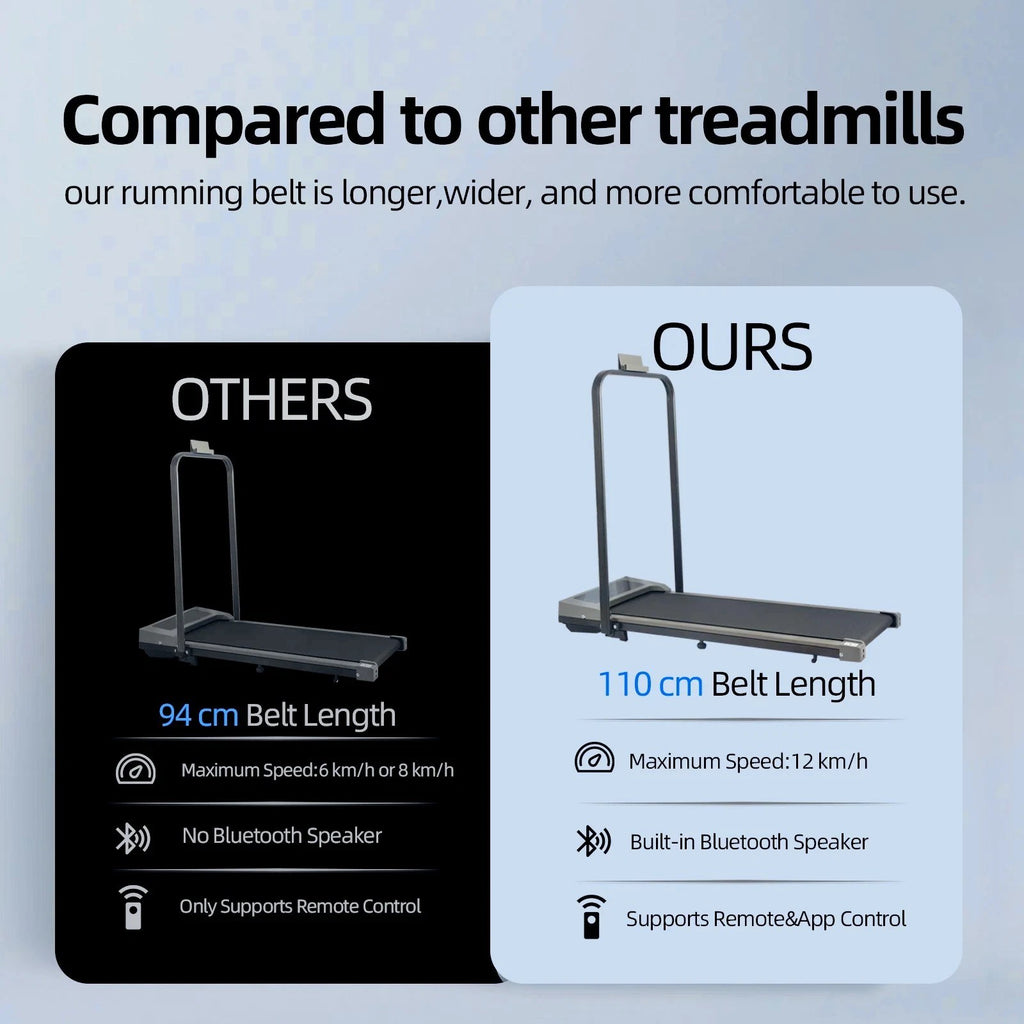 New 5 % lncline Walking Pad，4-in-1 Walking Pad Treadmill With vibration mode