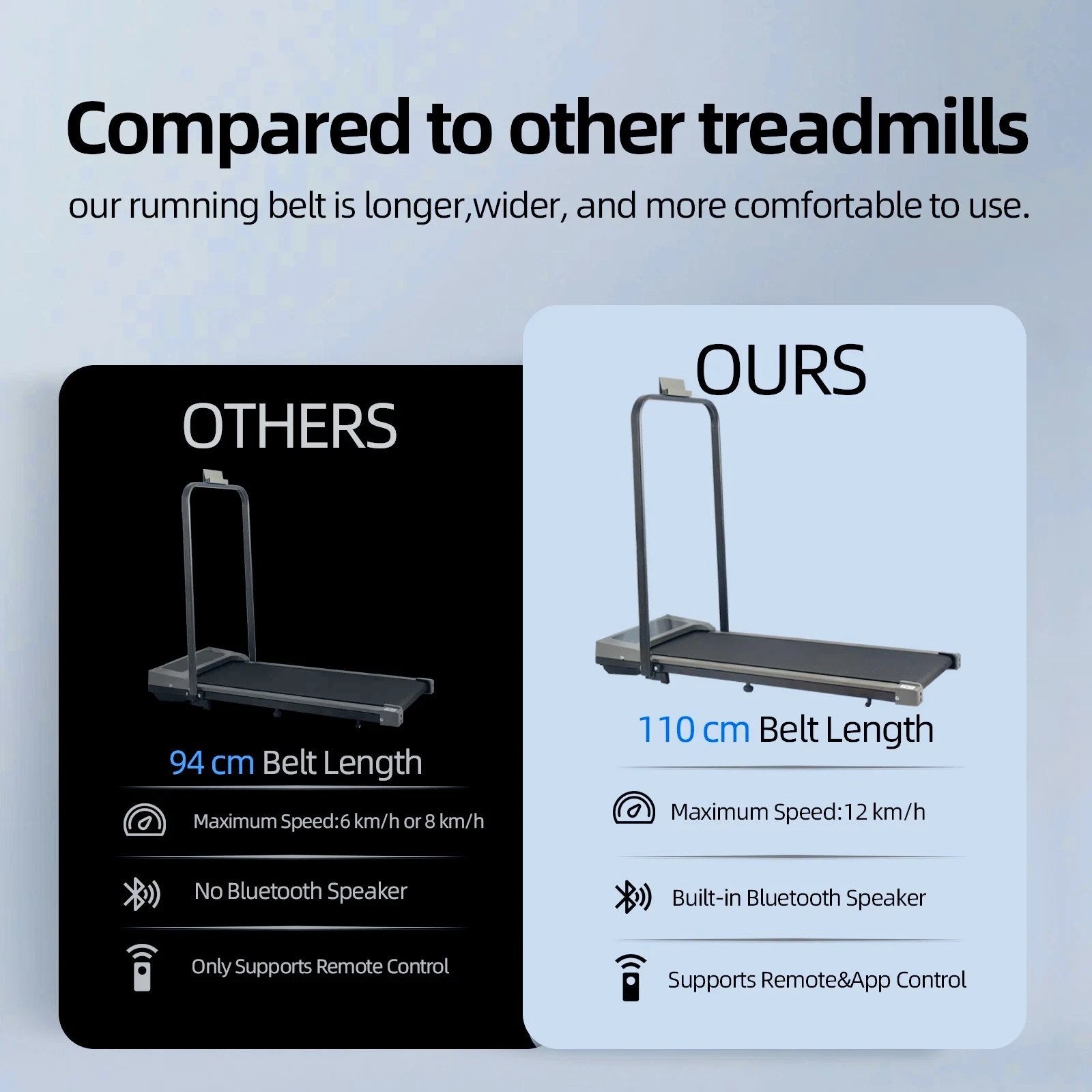New 5 % lncline Walking Pad，4-in-1 Walking Pad Treadmill With vibration mode