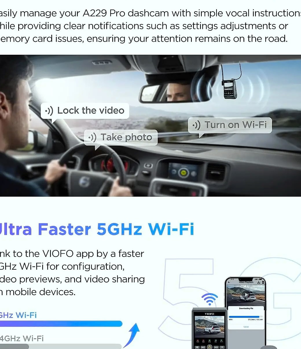 4K HDR Dual Dash Cam with Front and Rear Recording, GPS