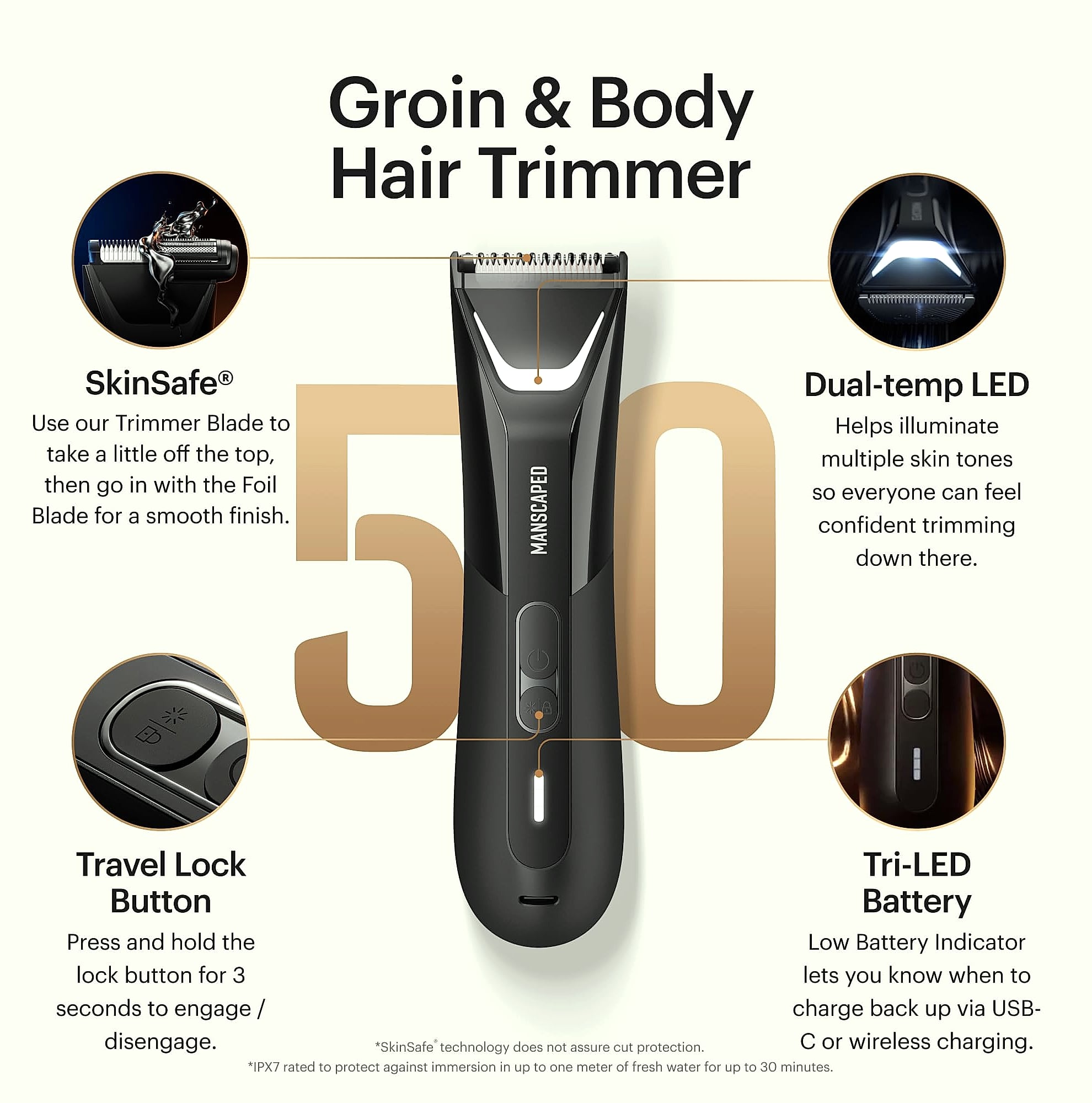 MANSCAPED Lawn Mower 5.0 Ultra Groin Body Hair Trimmer