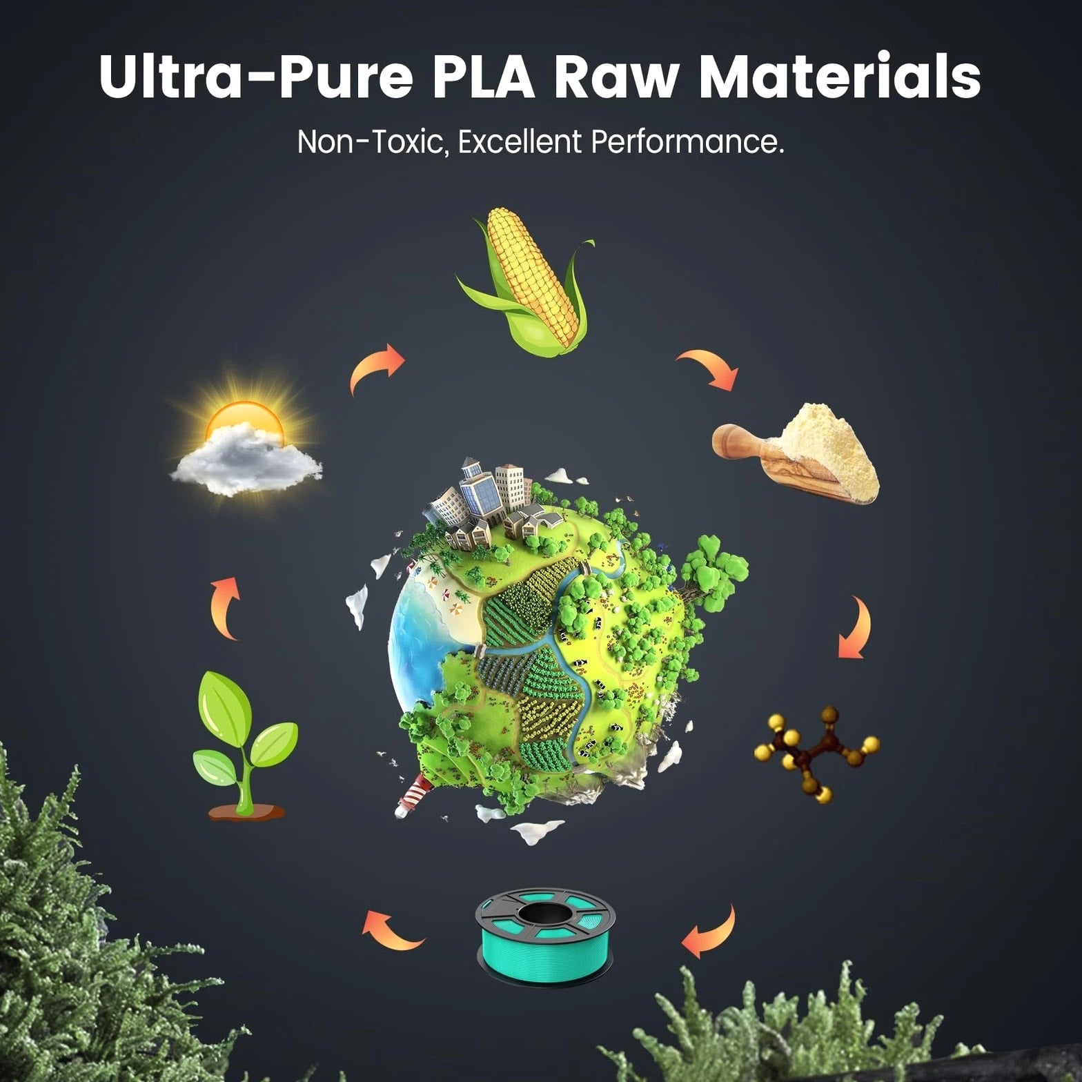 PLA 3D Printer Filament PLA Filament 1.75mm, Neatly Wound 3D Printing Filamen...