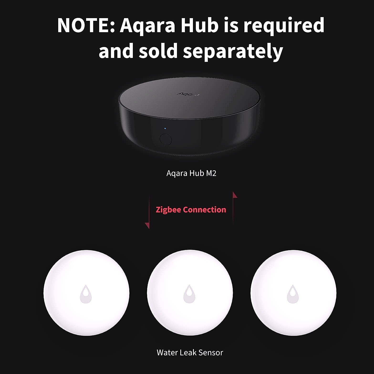 Aqara Water Leak Sensor 3 Pack with M100 Zigbee Hub