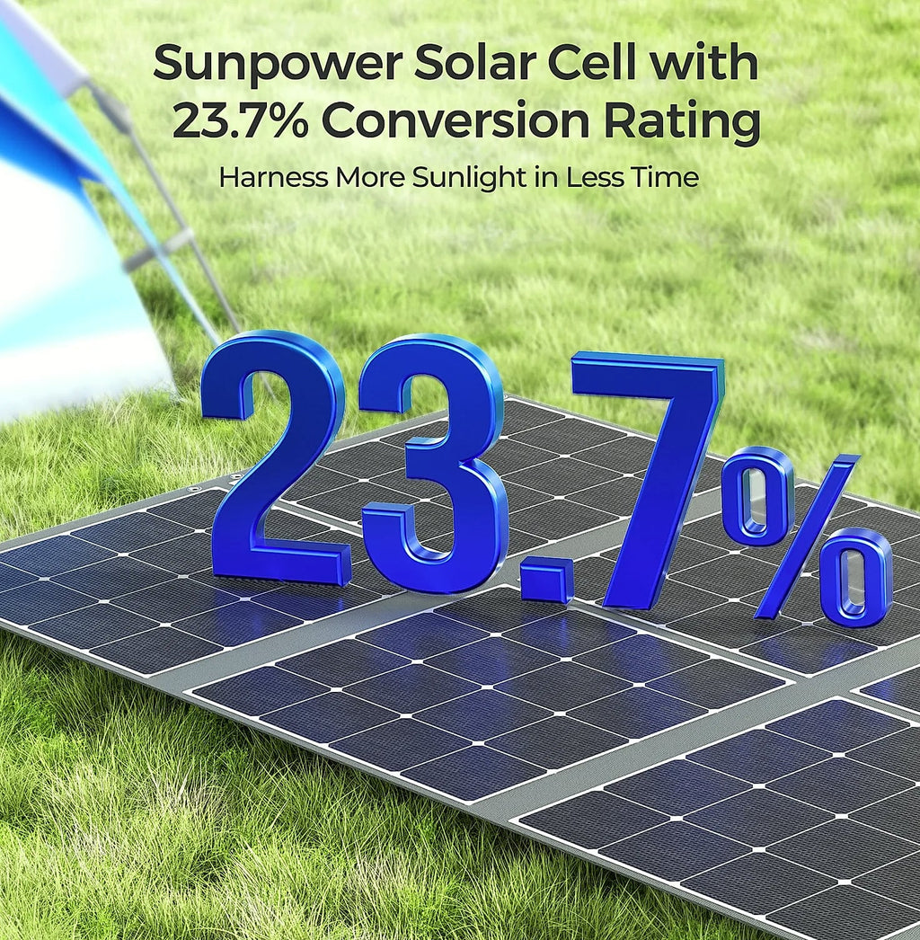 Renogy 400W Foldable Solar Panel Blanket, N-Type Cells
