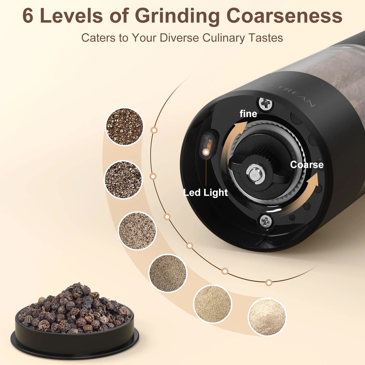 Electric Salt and Pepper Grinder Set - 2 Pack Rechargeable Salt & Pepper Mill