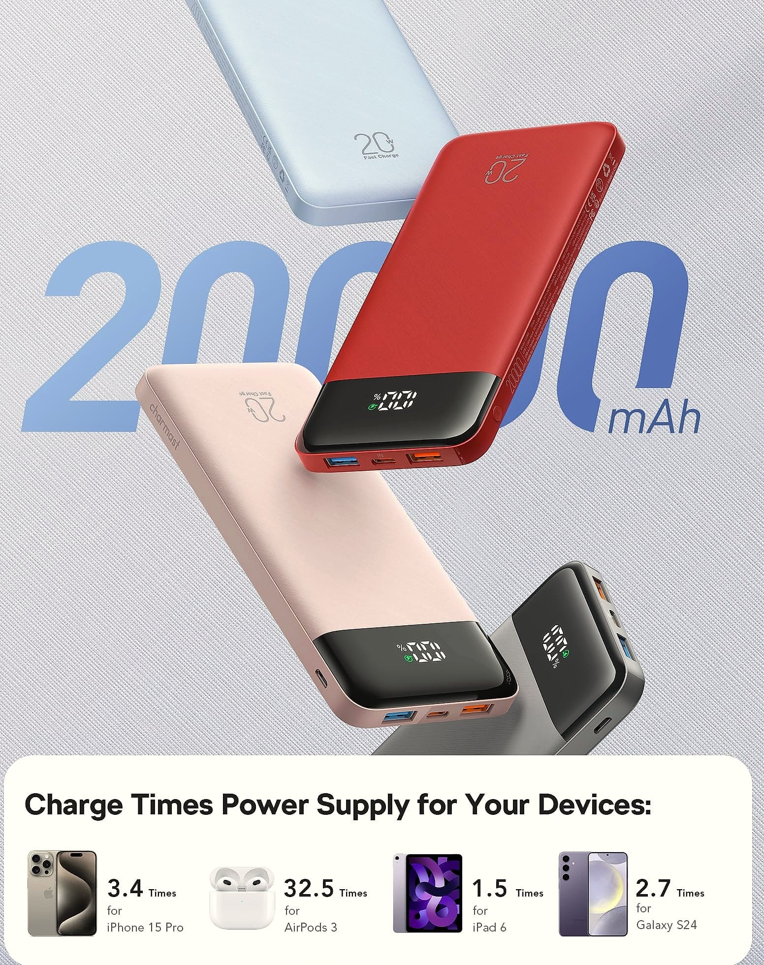 Charmast 20000mAh Portable Charger with Built-in Cables