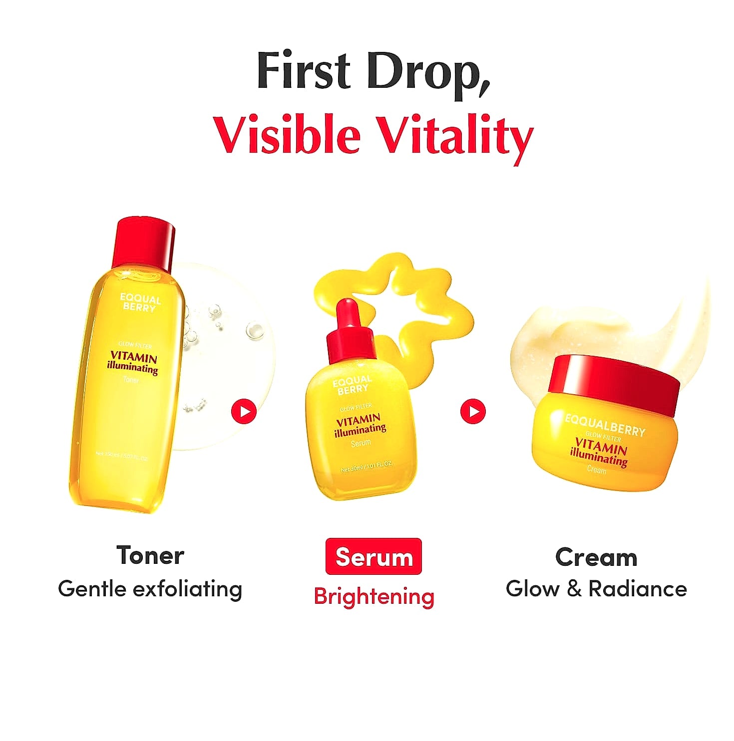 EQQUALBERRY Vitamin C Serum with Niacinamide for Brightening