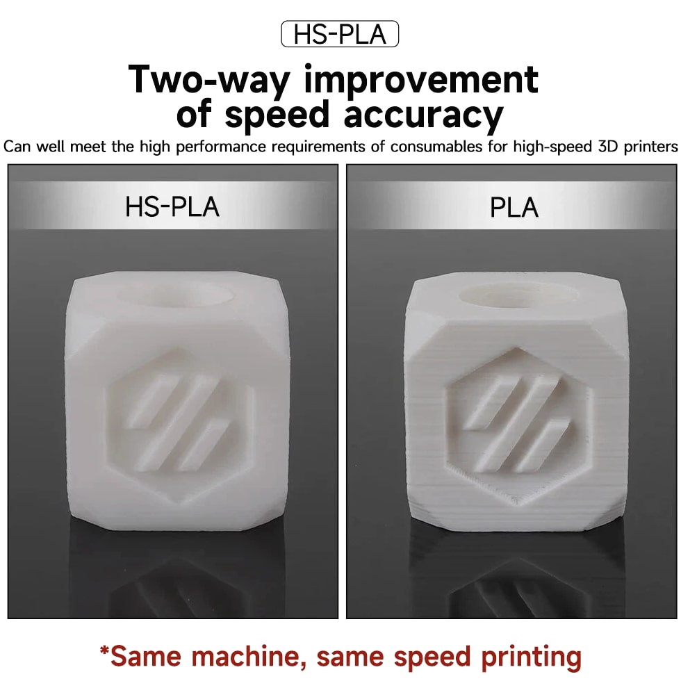 5Roll PLA 3D Printer Filament 1.75mm High Speed Printinng Material for Bambu Lab