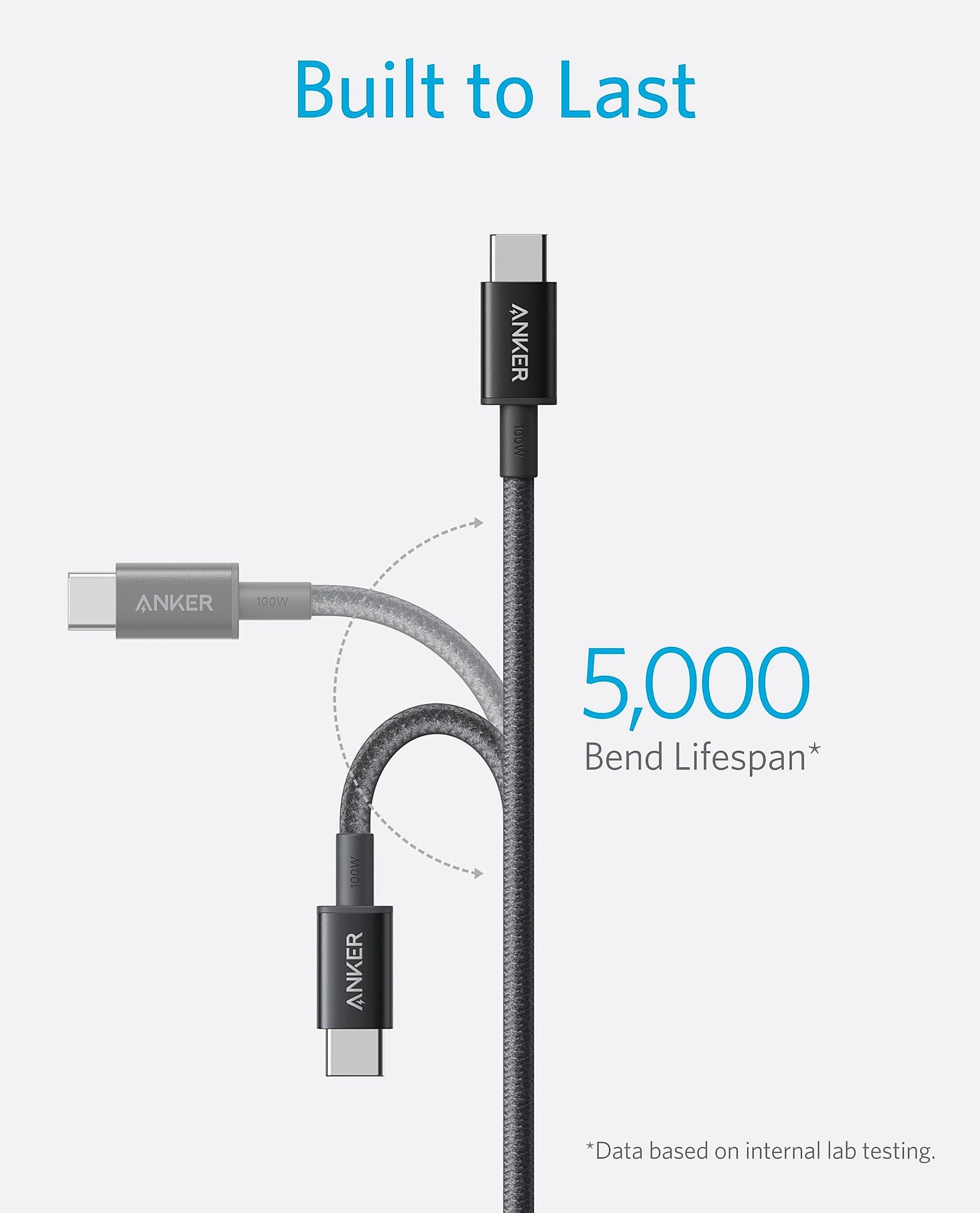 Anker 333 USB-C Cable 2-Pack 6ft, 100W Fast Charging