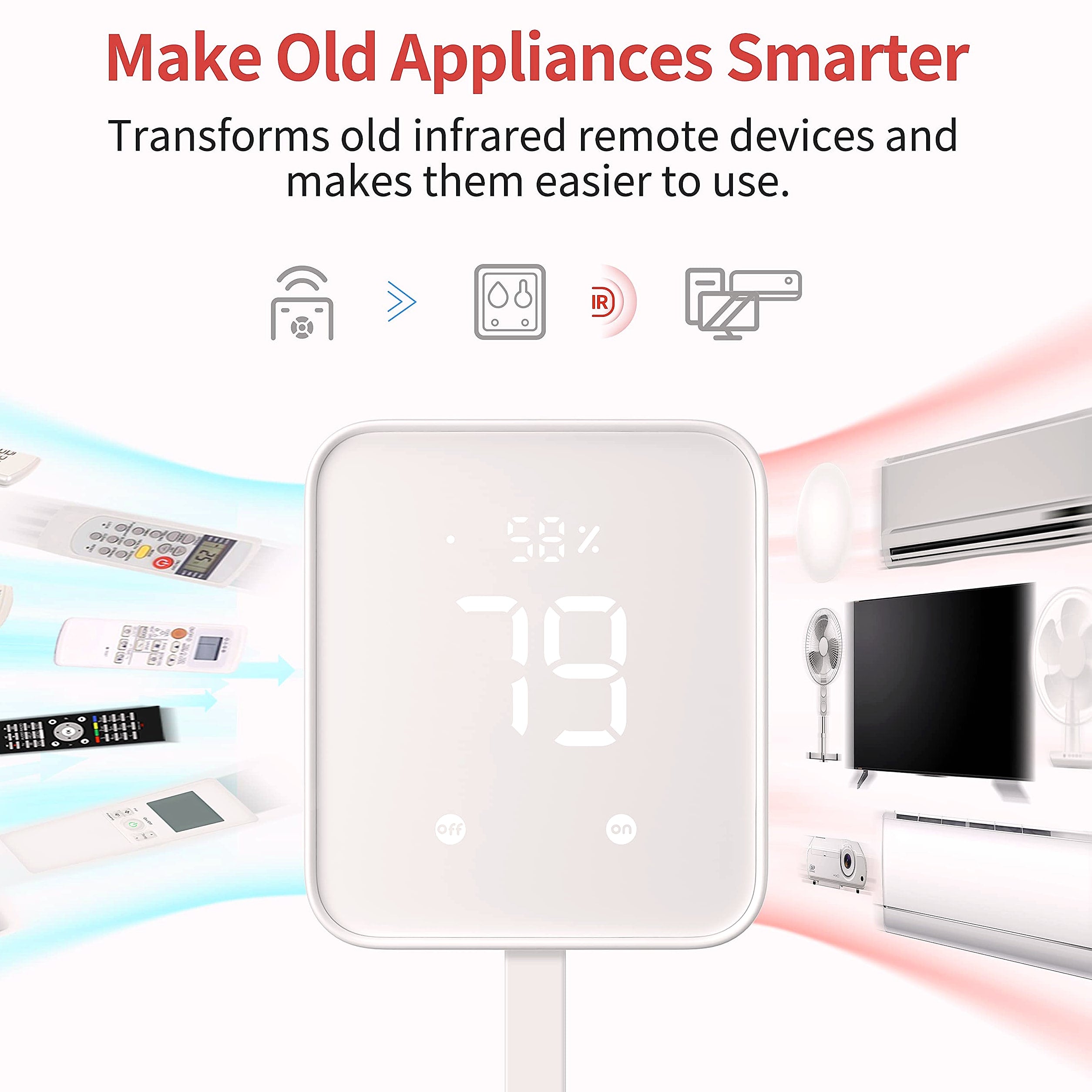 SwitchBot Smart Switch Button Pusher Bluetooth Remote Control