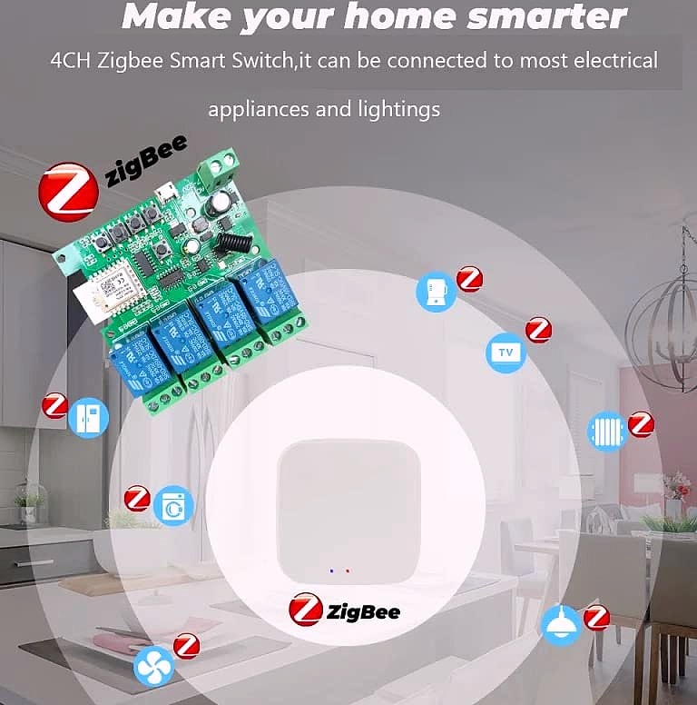 MHCOZY 4CH Zigbee Relay Switch for Home Automation
