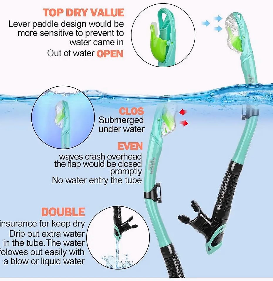 Adult Snorkeling Gear Set with 3-Window Panoramic Mask